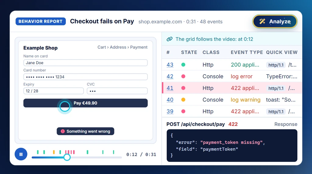 A behavior report replayed in webQsee: the recorded checkout page with its Pay button and an error toast on the left, the event list on the right following the video at 0:12 with the failed payment request selected and its response body, and the timeline below with a marker for every event