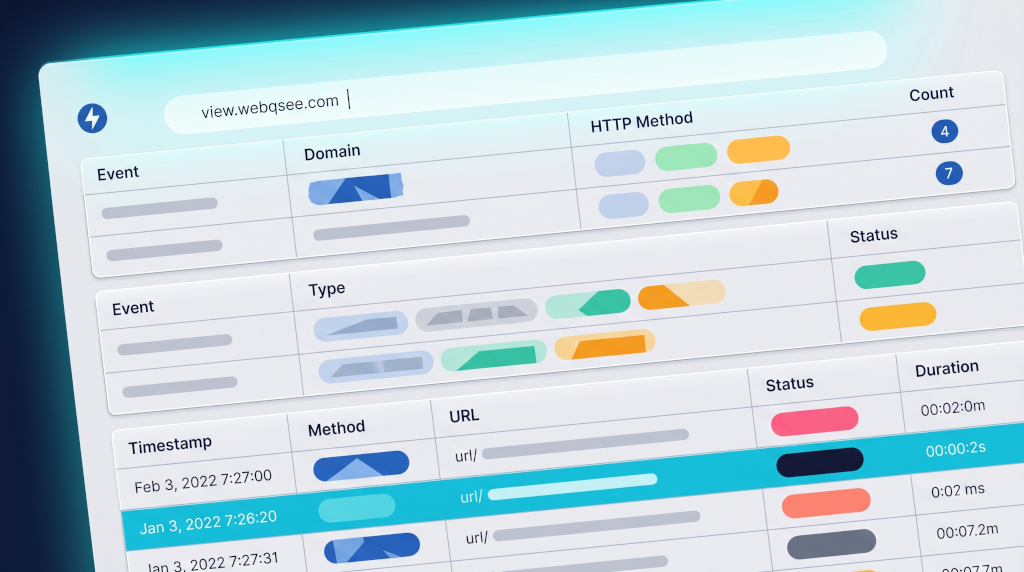 Chrome browser frame showing view.webqsee.com in the URL bar, with the webQsee analyzer's three stacked grids (Event Groups, Event Types, Events) inside the tab — no extension toolbar icon, emphasising no install needed