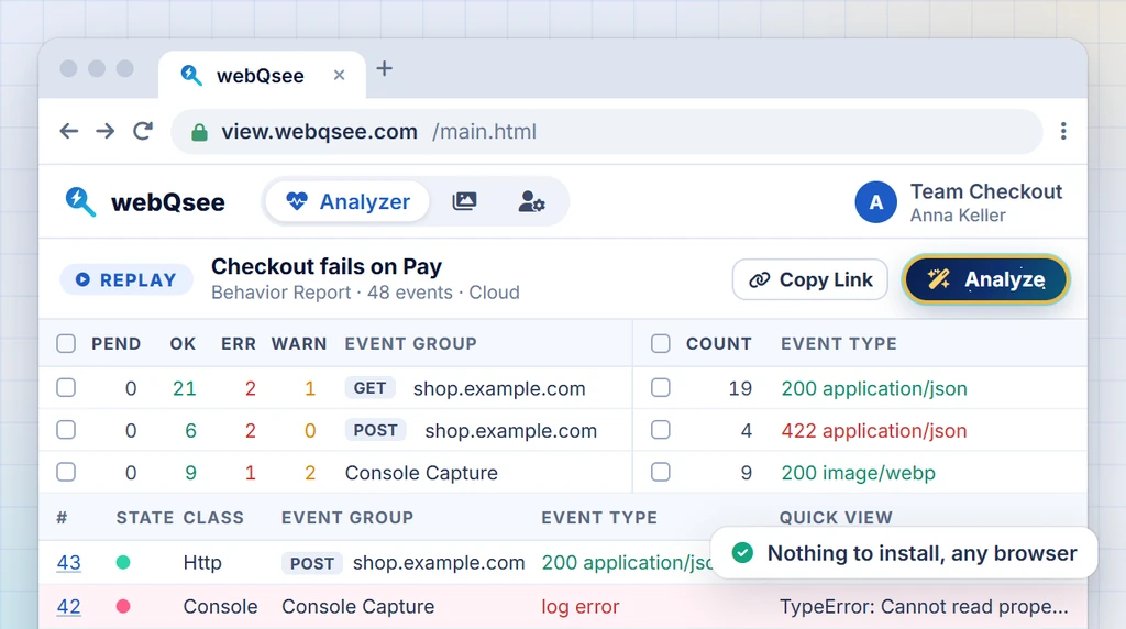 webQsee in an ordinary browser tab at view.webqsee.com, replaying a cloud behavior report in the same analyzer grids, with nothing installed